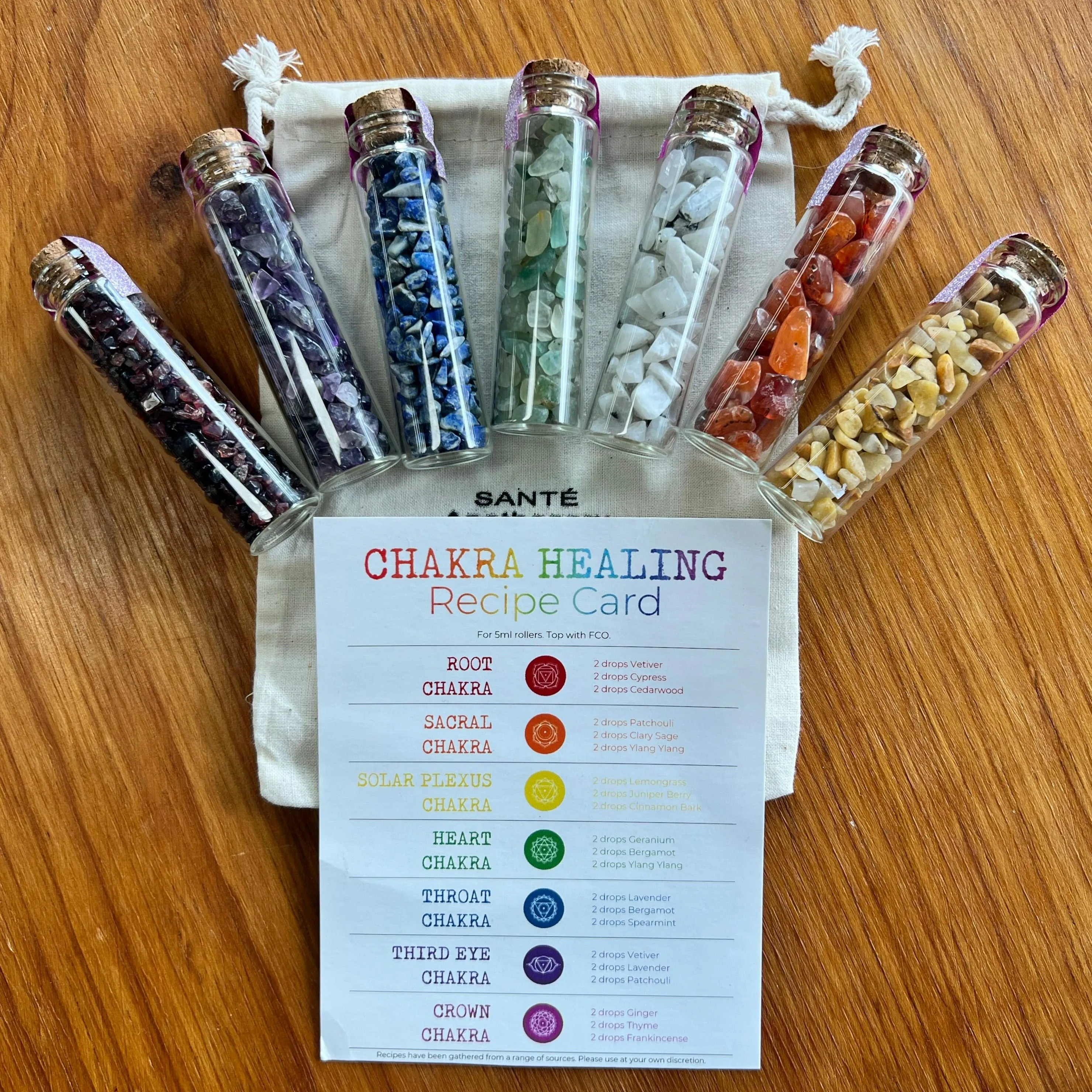 Crystal Chip Chakra Kit